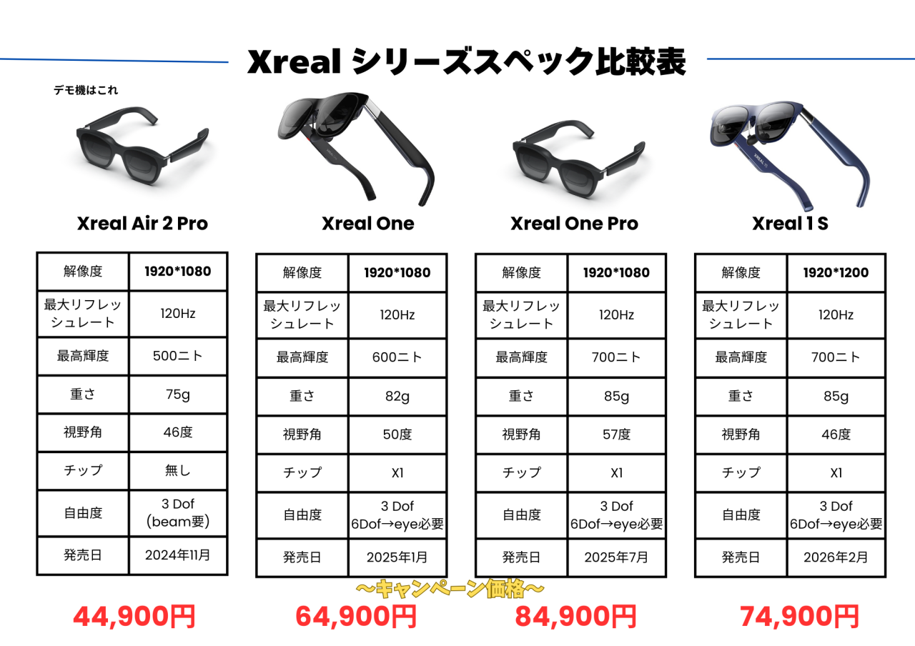 White Brown Modern Minimalist Furniture New Arrivals Product Catalog A4 Document