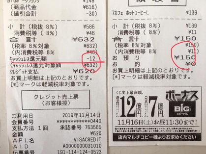 ポイント還元？値引き？